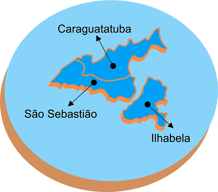 area de abrangencia